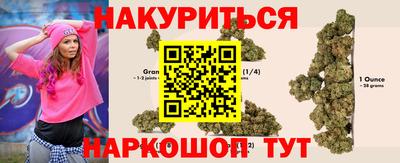круглые Кандалакша